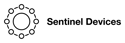Sentinel Devices logo Sentinel Devices logo
